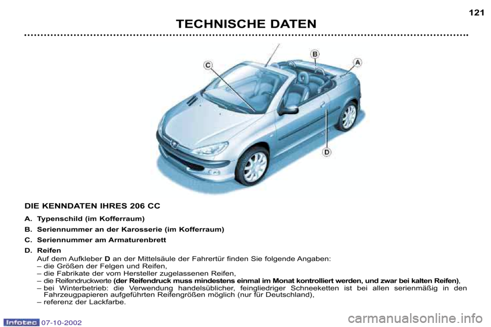 Peugeot 206 CC 2002.5  Betriebsanleitung (in German) TECHNISCHE DATEN121
DIE KENNDATEN IHRES 206 CC 
A. Typenschild (im Kofferraum)  
B. Seriennummer an der Karosserie (im Kofferraum) 
C. Seriennummer am Armaturenbrett
D. Reifen
Auf dem Aufkleber  Dan d