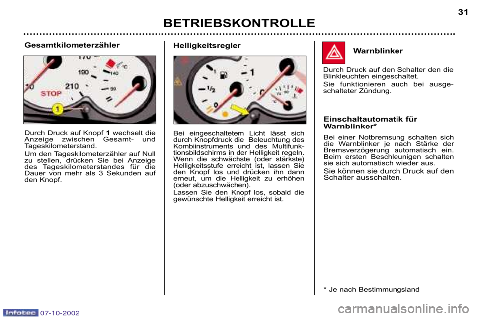 Peugeot 206 CC 2002.5  Betriebsanleitung (in German) BETRIEBSKONTROLLE31
Warnblinker
Durch Druck auf den Schalter den die 
Blinkleuchten eingeschaltet.  
Sie  funktionieren  auch  bei  ausge� 
schalteter Zündung. 
Einschaltautomatik für 
Warnblinker* 