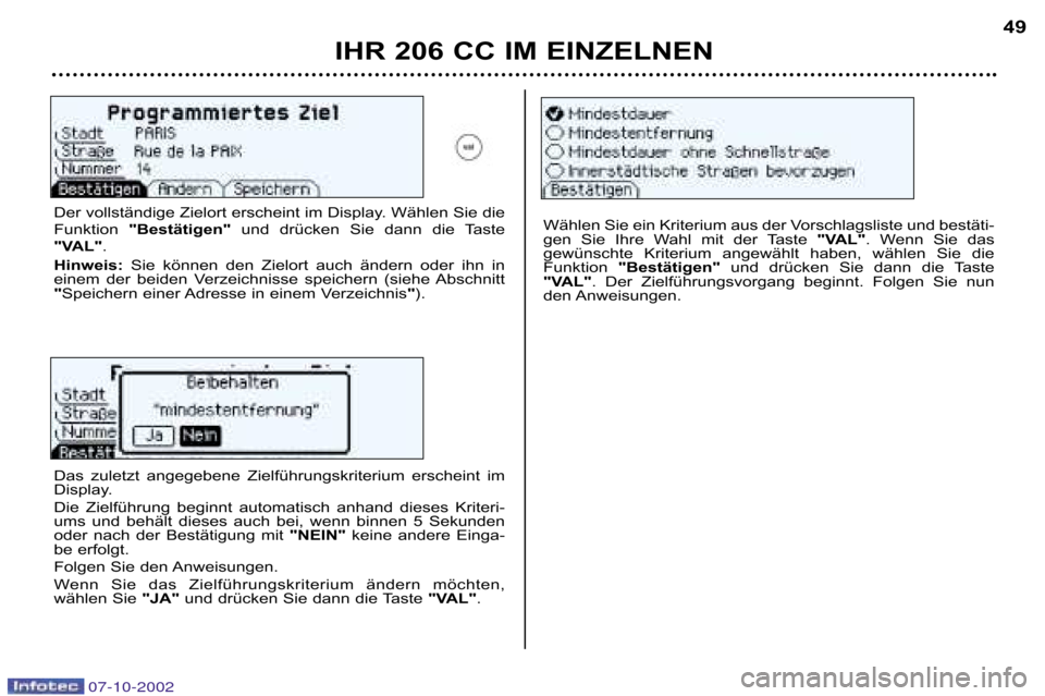 Peugeot 206 CC 2002.5  Betriebsanleitung (in German) IHR 206 CC IM EINZELNEN49
Der vollständige Zielort erscheint im Display. Wählen Sie die 
Funktion 
"Bestätigen" und  drücken  Sie  dann  die  Taste
"VAL" .
Hinweis: Sie  können  den  Zielort  auc