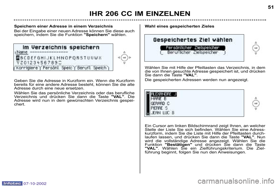 Peugeot 206 CC 2002.5  Betriebsanleitung (in German) Wahl eines gespeicherten Zieles 
Wählen Sie mit Hilfe der Pfeiltasten das Verzeichnis, in dem 
die von Ihnen gesuchte Adresse gespeichert ist, und drücken
Sie dann die Taste "VAL".
Die gespeicherten