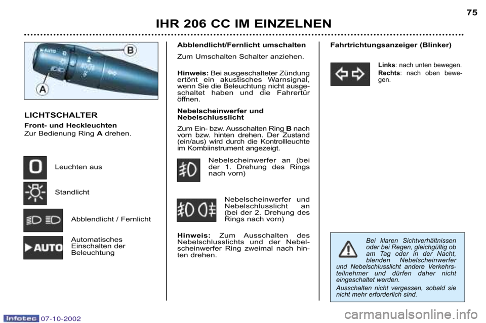 Peugeot 206 CC 2002.5  Betriebsanleitung (in German) IHR 206 CC IM EINZELNEN75
LICHTSCHALTER 
Front� und Heckleuchten  
Zur Bedienung Ring 
Adrehen.
Leuchten aus 
Standlicht Abblendlicht / Fernlicht
Automatisches  
Einschalten der
Beleuchtung  Fahrtrich