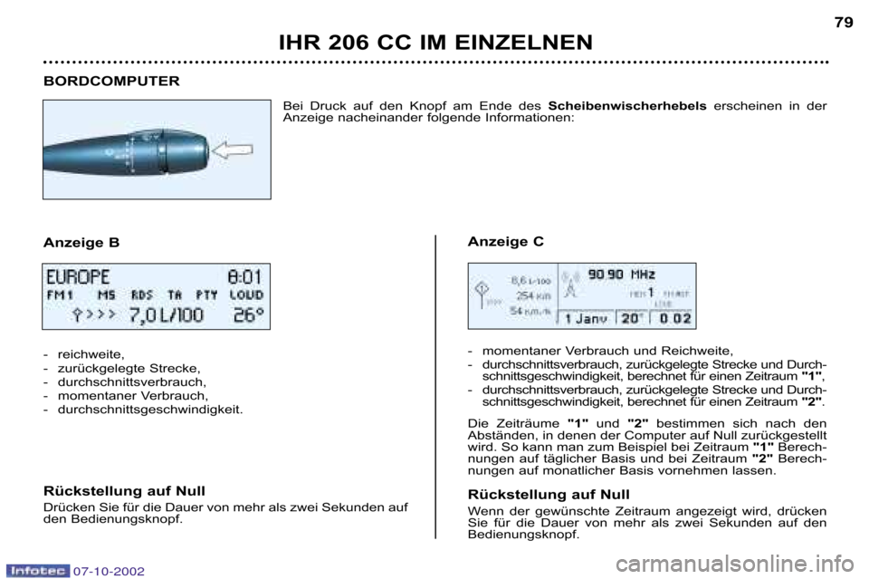 Peugeot 206 CC 2002.5  Betriebsanleitung (in German) IHR 206 CC IM EINZELNEN79
BORDCOMPUTER
Bei  Druck  auf  den  Knopf  am  Ende  des  Scheibenwischerhebelserscheinen  in  der
Anzeige nacheinander folgende Informationen:
Anzeige B 
� reichweite, 
� zur
