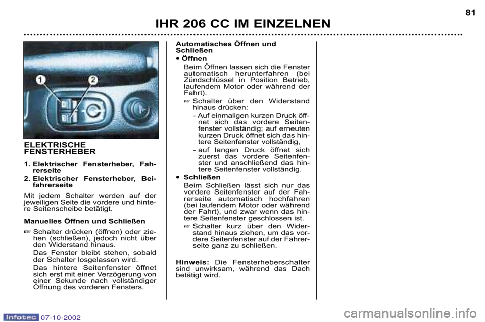 Peugeot 206 CC 2002.5  Betriebsanleitung (in German) IHR 206 CC IM EINZELNEN81
ELEKTRISCHE  
FENSTERHEBER 
1. Elektrischer  Fensterheber,  Fah�
rerseite 
2. Elektrischer  Fensterheber,  Bei� fahrerseite
Mit  jedem  Schalter  werden  auf  der
jeweiligen 