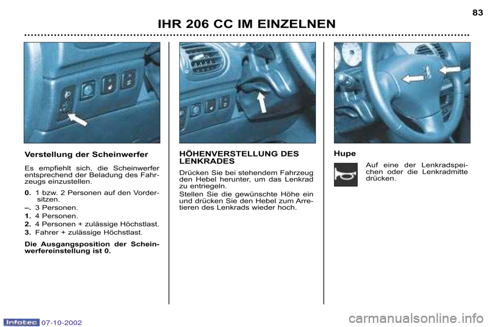 Peugeot 206 CC 2002.5  Betriebsanleitung (in German) IHR 206 CC IM EINZELNEN83
Verstellung der Scheinwerfer 
Es  empfiehlt  sich,  die  Scheinwerfer 
entsprechend der Beladung des Fahr�
zeugs einzustellen.  
0.
1 bzw. 2 Personen auf den Vorder�
sitzen.
