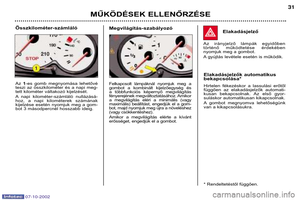 Peugeot 206 CC 2002.5  Kezelési útmutató (in Hungarian) MŰKÖDÉSEK ELLENŐRZÉSE31
Elakadásjelző
Az  irányjelző  lámpák  egyidőben 
történő  működtetése  érdekében
nyomjuk meg a gombot. 
A gyújtás levétele esetén is működik.
Elakadá