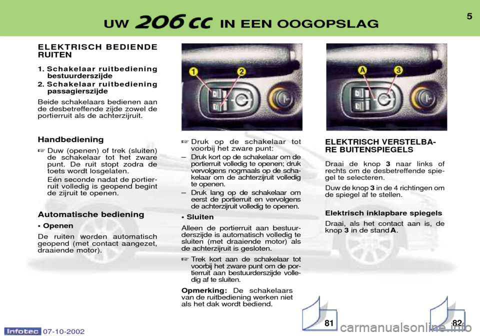 Peugeot 206 CC 2002.5  Handleiding (in Dutch) ELEKTRISCH BEDIENDE RUITEN 
1. Schakelaar ruitbedieningbestuurderszijde
2. Schakelaar ruitbediening passagierszijde
Beide schakelaars bedienen aan 
de desbetreffende zijde zowel deportierruit als de a