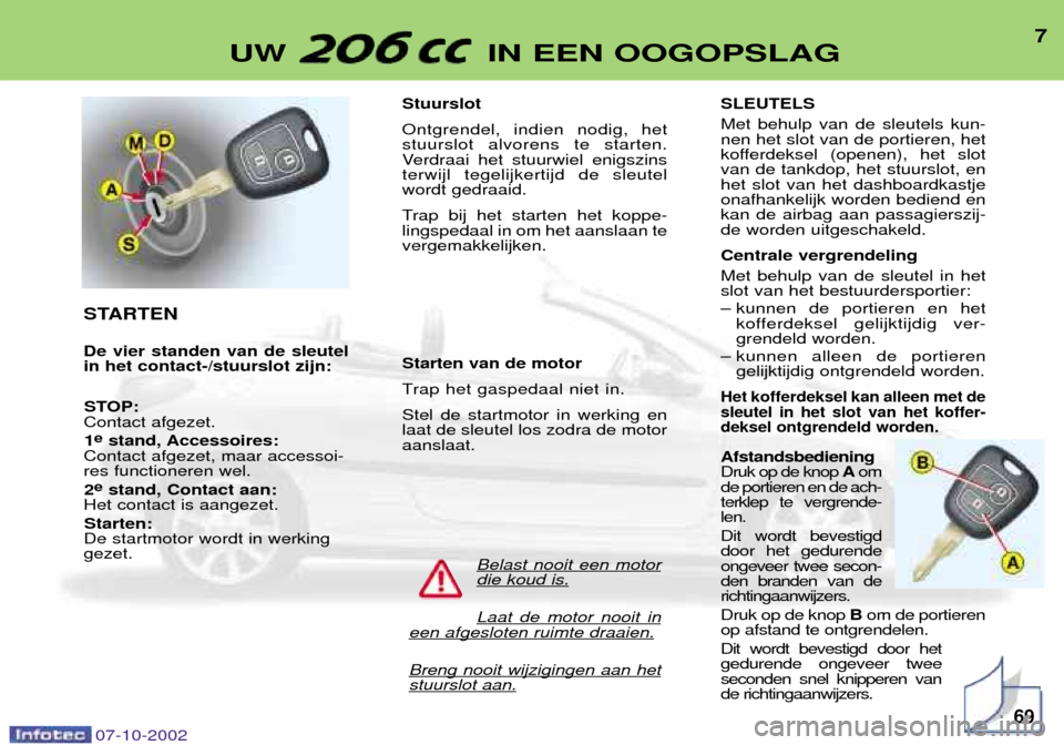 Peugeot 206 CC 2002.5  Handleiding (in Dutch) 7
UW  IN EEN OOGOPSLAG
STARTEN De vier standen van de sleutel in het contact-/stuurslot zijn:STOP:
Contact afgezet.
1 e
stand, Accessoires:
Contact afgezet, maar accessoi-res functioneren wel.
2 e
sta