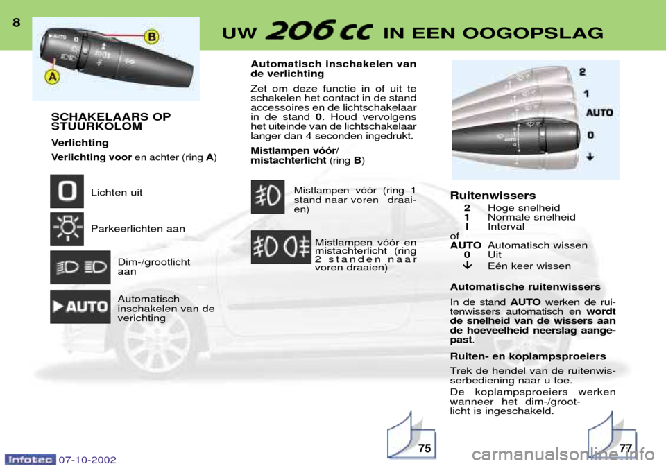 Peugeot 206 CC 2002.5  Handleiding (in Dutch) 8
UW  IN EEN OOGOPSLAG
SCHAKELAARS OP STUURKOLOM 
Verlichting
Verlichting vooren achter (ring A)
Lichten uit Parkeerlichten aan
Dim-/grootlicht  aan Automatisch inschakelen van deverichting Automatisc