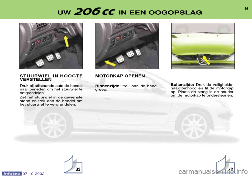 Peugeot 206 CC 2002.5  Handleiding (in Dutch) 9
UW  IN EEN OOGOPSLAG
STUURWIEL IN HOOGTE VERSTELLEN Druk bij stilstaande auto de hendel naar beneden om het stuurwiel teontgrendelen. Zet het stuurwiel in de gewenste stand en trek aan de hendel omh