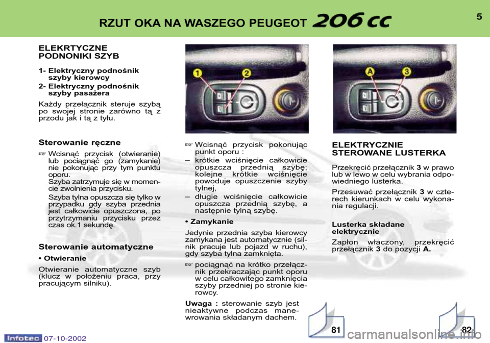 Peugeot 206 CC 2002.5  Instrukcja Obsługi (in Polish) ELEKRTYCZNE  
PODNONIKI SZYB 
1- Elektryczny podnośnikszyby kierowcy
2- Elektryczny podnośnik szyby pasażera
Każdy  przełącznik  steruje  szybą 
po  swojej  stronie  zarówno  tą  z
przodu jak