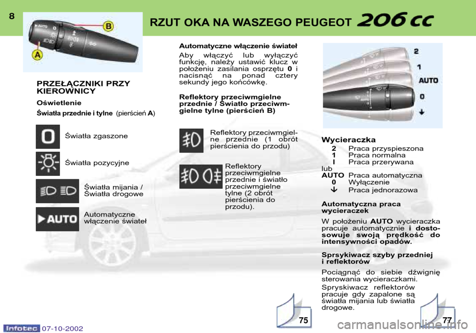 Peugeot 206 CC 2002.5  Instrukcja Obsługi (in Polish) 8RZUT OKA NA WASZEGO PEUGEOT
PRZEŁĄCZNIKI PRZY KIEROWNICY Oświetlenie
Światła przednie i tylne  (pierścień A)
Światła zgaszone 
Światła pozycyjne
Światła mijania / 
Światła drogowe Auto
