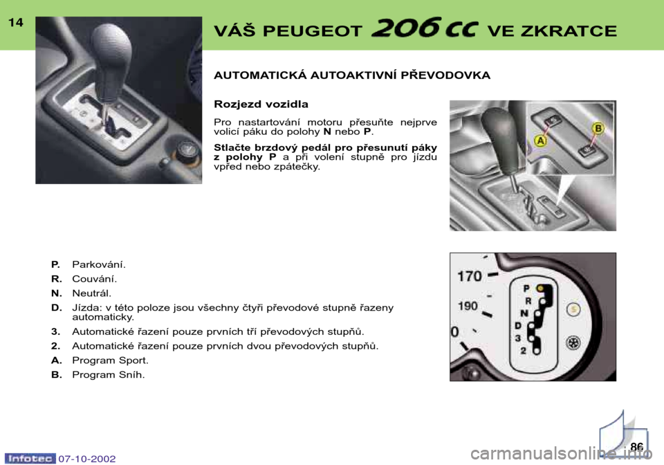 Peugeot 206 CC 2002.5  Návod k obsluze (in Czech) 14AUTOMATICKÁ AUTOAKTIVNÍ PŘEVODOVKA 
Rozjezd vozidla 
Pro  nastartování  motoru  přesuňte  nejprve 
volicí páku do polohy Nnebo  P.
Stlačte  brzdový  pedál  pro  přesunutí  páky
z  pol