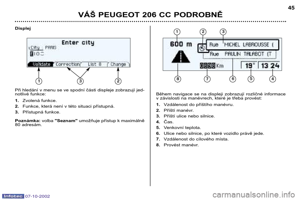 Peugeot 206 CC 2002.5  Návod k obsluze (in Czech) 07-10-2002
VÁŠ PEUGEOT 206 CC PODROBNĚ45
Displej 
Při hledání v menu se ve spodní části displeje zobrazují jed- 
notlivé funkce: 1.
Zvolená funkce.
2. Funkce, která není v této situaci 