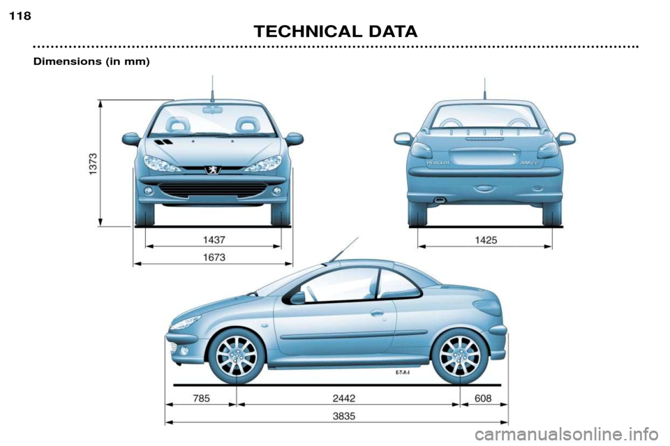 Peugeot 206 CC 2001.5  Owners Manual TECHNICAL DATA
118
Dimensions (in mm)  