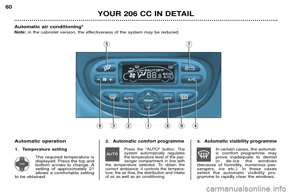 Peugeot 206 CC 2001.5  Owners Manual YOUR 206 CC IN DETAIL
60
Automatic air conditioning* Note:  in the cabriolet version, the effectiveness of the system may be reduced.
2.
Automatic comfort programmePress the "AUTO" button. The system 