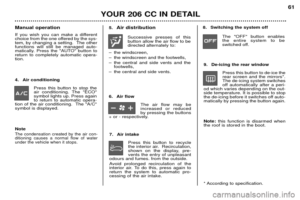 Peugeot 206 CC 2001.5 Owners Manual YOUR 206 CC IN DETAIL61
5.
Air distribution
Successive presses of this button allow the air flow to bedirected alternately to:
Ð the windscreen,
Ð the windscreen and the footwells,
Ð the central a Peugeot 206 CC 2001.5 Owners Manual YOUR 206 CC IN DETAIL61
5.
Air distribution
Successive presses of this button allow the air flow to bedirected alternately to:
Ð the windscreen,
Ð the windscreen and the footwells,
Ð the central a