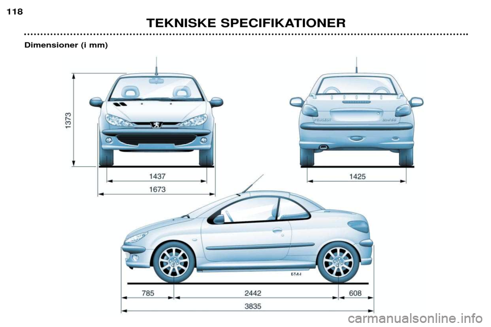 Peugeot 206 CC 2001.5  Instruktionsbog (in Danish) TEKNISKE SPECIFIKATIONER
118
Dimensioner (i mm)  