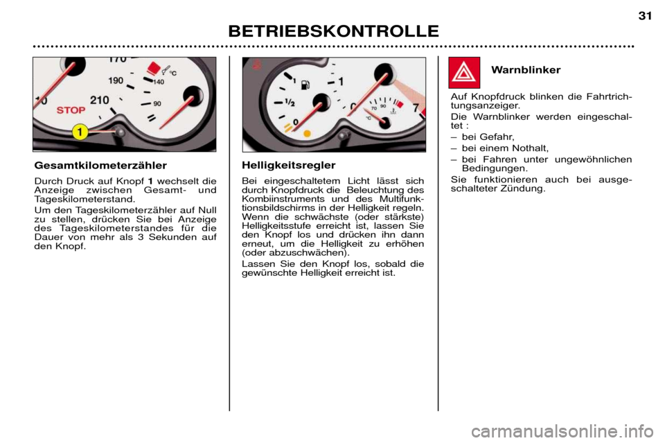 Peugeot 206 CC 2001.5 Betriebsanleitung (in German) BETRIEBSKONTROLLE31
Warnblinker
Auf Knopfdruck blinken die Fahrtrich-
tungsanzeiger.
Die Warnblinker werden eingeschal-
tet :
– bei Gefahr,
– bei einem Nothalt,
– bei Fahren unter Peugeot 206 CC 2001.5 Betriebsanleitung (in German) BETRIEBSKONTROLLE31
Warnblinker
Auf Knopfdruck blinken die Fahrtrich-
tungsanzeiger.
Die Warnblinker werden eingeschal-
tet :
– bei Gefahr,
– bei einem Nothalt,
– bei Fahren unter