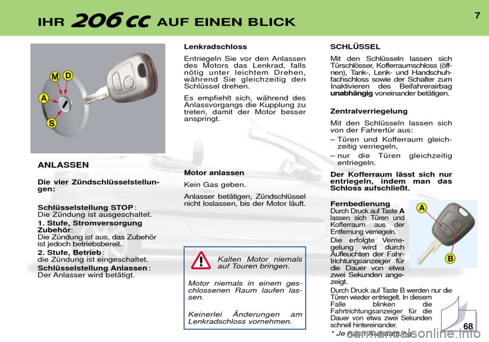 Peugeot 206 CC 2001.5 Betriebsanleitung (in German) 7IHR AUF EINEN BLICK
ANLASSEN Die vier ZŸndschlŸsselstellun- gen:SchlŸsselstellung STOP :
Die ZŸndung ist ausgeschaltet.
1. Stufe, Stromversorgung
Zubehšr :
Die ZŸndung ist aus, das Zubehšris Peugeot 206 CC 2001.5 Betriebsanleitung (in German) 7IHR AUF EINEN BLICK
ANLASSEN Die vier ZŸndschlŸsselstellun- gen:SchlŸsselstellung STOP :
Die ZŸndung ist ausgeschaltet.
1. Stufe, Stromversorgung
Zubehšr :
Die ZŸndung ist aus, das Zubehšris