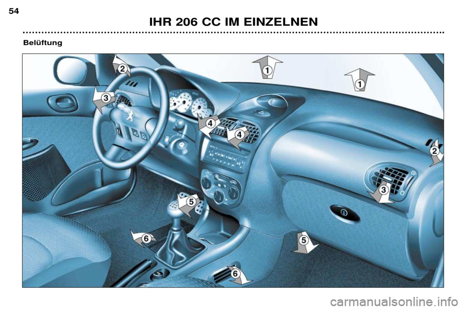 Peugeot 206 CC 2001.5 Betriebsanleitung (in German) IHR 206 CC IM EINZELNEN
54
BelŸftung Peugeot 206 CC 2001.5 Betriebsanleitung (in German) IHR 206 CC IM EINZELNEN
54
BelŸftung