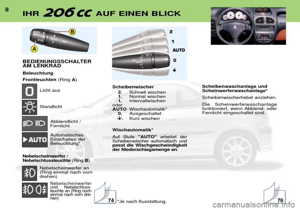 Peugeot 206 CC 2001.5  Betriebsanleitung (in German) 8IHR AUF EINEN BLICK
BEDIENUNGSSCHALTER AM LENKRAD Beleuchtung  Frontleuchten (Ring A)
Licht aus  Standlicht
Abblendlicht / Fernlicht Automatisches Einschalten derBeleuchtung*
Nebelscheinwerfer /Nebel