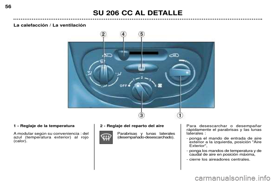 Peugeot 206 CC 2001.5  Manual del propietario (in Spanish) SU 206 CC AL DETALLE
56
La calefacci—n / La ventilaci—n2 - Reglaje del reparto del aireParabrisas y lunas laterales (desempa–ado-desescarchado). Para desescarchar o desempa–arr‡pidamente el 