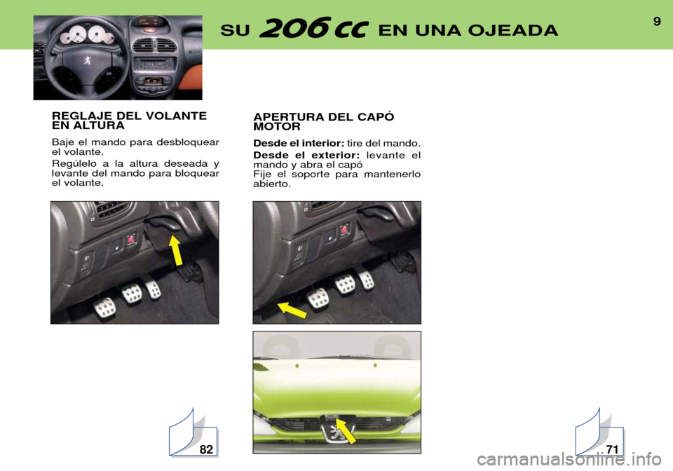 Peugeot 206 CC 2001.5  Manual del propietario (in Spanish) 9SU EN UNA OJEADA
REGLAJE DEL VOLANTE 
EN ALTURA Baje el mando para desbloquear el volante. Regœlelo a la altura deseada y levante del mando para bloquearel volante. APERTURA DEL CAPî
MOTOR Desde el