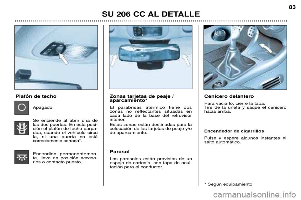 Peugeot 206 CC 2001.5  Manual del propietario (in Spanish) SU 206 CC AL DETALLE
83
Zonas tarjetas de peaje / aparcamiento* El parabrisas atŽrmico tiene dos zonas no reflectantes situadas encada lado de la base del retrovisor
interior. Estas zonas est‡n des
