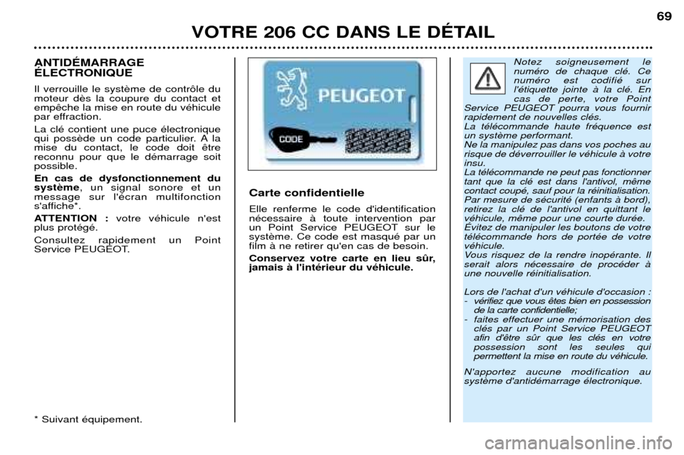Peugeot 206 CC 2001.5 Manuel du propriétaire (in French) VOTRE 206 CC DANS LE DƒTAIL69
Notez soigneusement le numŽro de chaque clŽ. CenumŽro est codifiŽ sur lŽtiquette jointe ˆ la clŽ. Encas de perte, votre Point
Service PEUGEOT pourra vous fourni Peugeot 206 CC 2001.5 Manuel du propriétaire (in French) VOTRE 206 CC DANS LE DƒTAIL69
Notez soigneusement le numŽro de chaque clŽ. CenumŽro est codifiŽ sur lŽtiquette jointe ˆ la clŽ. Encas de perte, votre Point
Service PEUGEOT pourra vous fourni