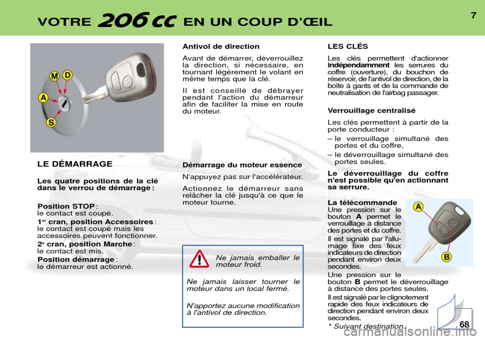 Peugeot 206 CC 2001.5  Manuel du propriétaire (in French) 7VOTRE  EN UN COUP DÕÎIL
LE DƒMARRAGE Les quatre positions de la clŽ 
dans le verrou de dŽmarrage :Position STOP : 
le contact est coupŽ.
1 er
cran, position Accessoires : 
le contact est coupŽ