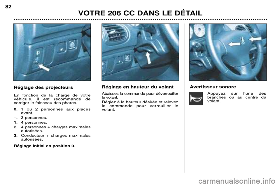 Peugeot 206 CC 2001.5  Manuel du propriétaire (in French) VOTRE 206 CC DANS LE DƒTAIL
82
RŽglage des projecteurs En fonction de la charge de votre vŽhicule, il est recommandŽ decorriger le faisceau des phares. 0.
1 ou 2 personnes aux places avant.
Ð. 3 