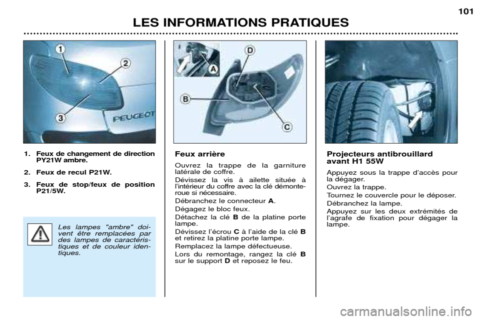 Peugeot 206 CC 2001.5  Manuel du propriétaire (in French) LES INFORMATIONS PRATIQUES101
Feux arri Ouvrez la trappe de la garniture  
latŽrale de coffre. DŽvissez la vis ˆ ailette situŽe ˆ  
lÕintŽrieur du coffre avec la clŽ dŽmonte-roue si nŽcessai