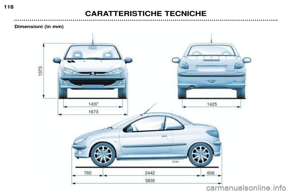 Peugeot 206 CC 2001.5  Manuale del proprietario (in Italian) CARATTERISTICHE TECNICHE
118
Dimensioni (in mm)  