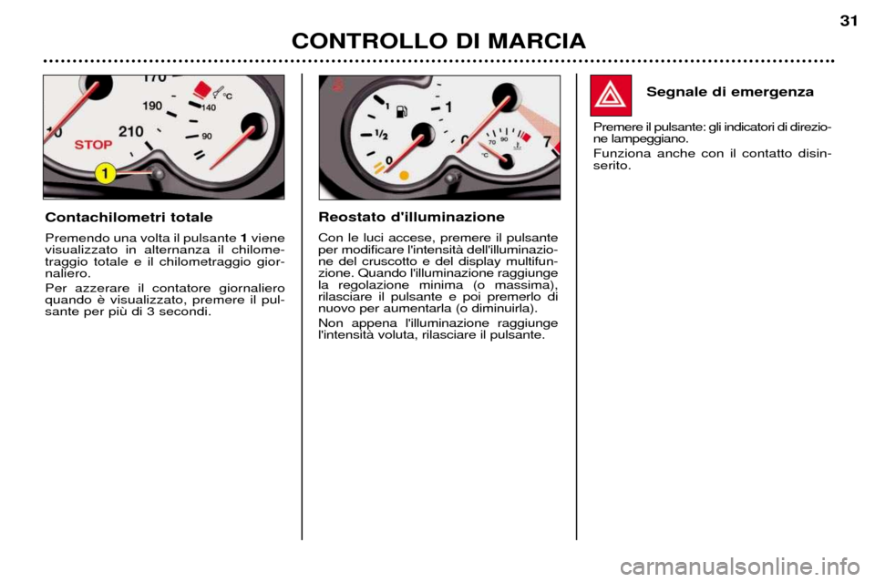 Peugeot 206 CC 2001.5  Manuale del proprietario (in Italian) CONTROLLO DI MARCIA
31
Segnale di emergenza
Premere il pulsante: gli indicatori di direzio- ne lampeggiano. Funziona anche con il contatto disin- serito.
Contachilometri totale Premendo una volta il p