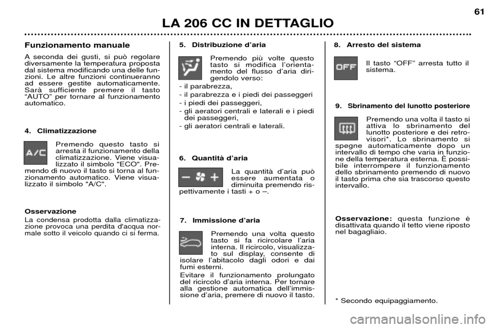 Peugeot 206 CC 2001.5  Manuale del proprietario (in Italian) LA 206 CC IN DETTAGLIO
61
5. Distribuzione dÕariaPremendo pi tasto si modifica lÕorienta-mento del flusso dÕaria diri-gendolo verso:
- il parabrezza, - 
il parabrezza e i piedi dei passeggeri
- i p