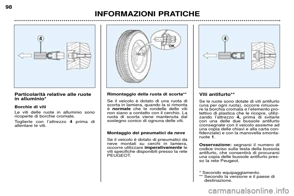 Peugeot 206 CC 2001.5  Manuale del proprietario (in Italian) INFORMAZIONI PRATICHE
98
Particolaritˆ relative alle ruote in alluminio* Borchie di viti Le viti delle ruote in alluminio sono ricoperte di borchie cromate. 
Toglierle con lÕattrezzo 4prima di
allen