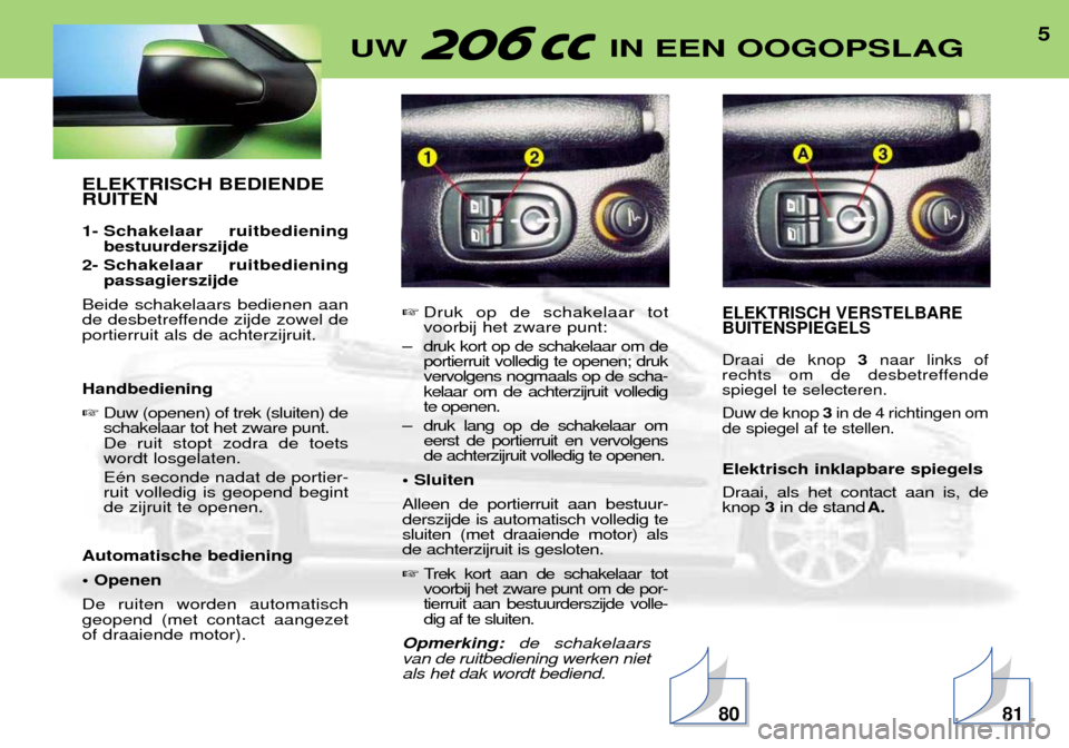 Peugeot 206 CC 2001.5  Handleiding (in Dutch) 5UW  IN EEN OOGOPSLAG
ELEKTRISCH BEDIENDE RUITEN 
1- Schakelaar  ruitbedieningbestuurderszijde
2- Schakelaar  ruitbediening passagierszijde
Beide schakelaars bedienen aan 
de desbetreffende zijde zowe