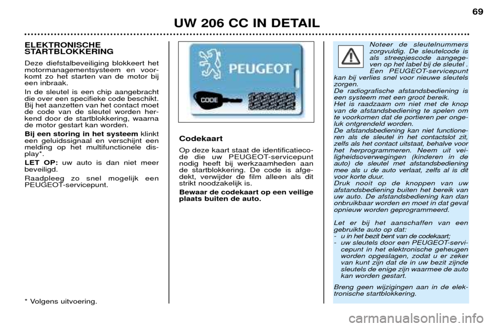 Peugeot 206 CC 2001.5 Handleiding (in Dutch) UW 206 CC IN DETAIL
69
Noteer de sleutelnummers zorgvuldig. De sleutelcode isals streepjescode aangege-ven op het label bij de sleutel .
Een PEUGEOT-servicepunt
kan bij verlies snel voor nieuwe sleute Peugeot 206 CC 2001.5 Handleiding (in Dutch) UW 206 CC IN DETAIL
69
Noteer de sleutelnummers zorgvuldig. De sleutelcode isals streepjescode aangege-ven op het label bij de sleutel .
Een PEUGEOT-servicepunt
kan bij verlies snel voor nieuwe sleute