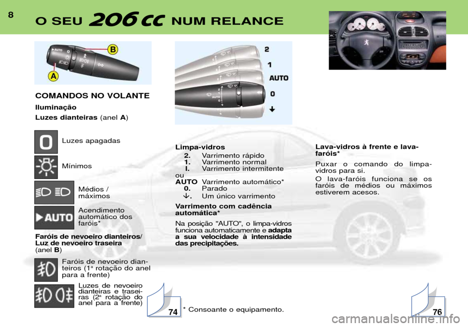 Peugeot 206 CC 2001.5  Manual do proprietário (in Portuguese) 8O SEU  NUM RELANCE
COMANDOS NO VOLANTE Ilumina Luzes dianteiras(anel A)
Luzes apagadas M’nimos
MŽdios /  m‡ximos Acendimento autom‡tico dosfar—is*
Far—is de nevoeiro dianteiros/Luz de nevo