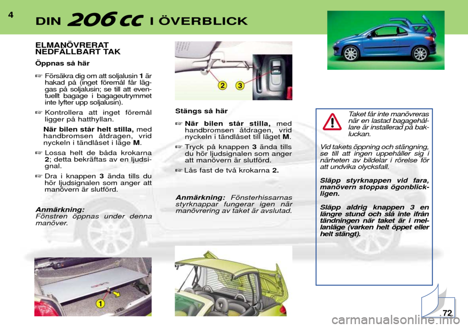 Peugeot 206 CC 2001.5  Ägarmanual (in Swedish) 4
ELMAN…VRERAT 
NEDF€LLBART TAK …ppnas sŒ hŠr FšrsŠkra dig om att soljalusin  1Šr
hakad pŒ (inget fšremŒl fŒr lŠg- gas pŒ soljalusin; se till att even-tuellt bagage i bagageutrymmeti
