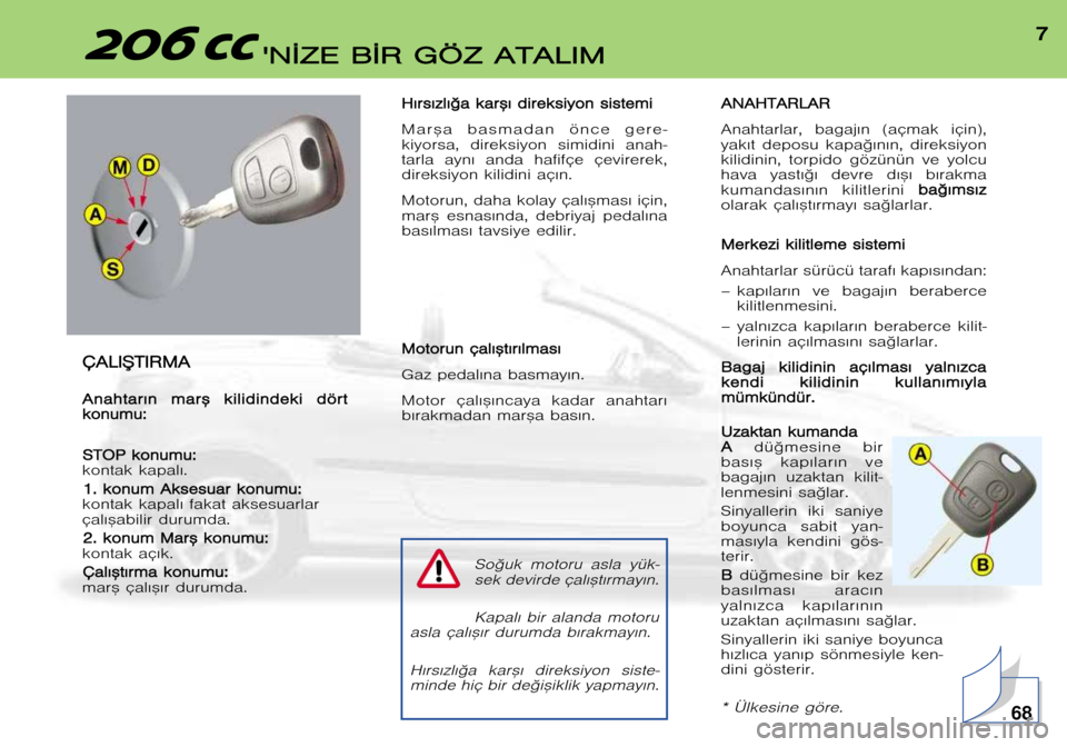 Peugeot 206 CC 2001.5  Kullanım Kılavuzu (in Turkish) 7

 N
N ¬
¬ Z
Z E
E  BB ¬
¬ R
R  GG Ö
Ö Z
Z  AA T
T A
A L
L I
I M
M
Ç
Ç A
A L
L I
I ®
® T
T I
I R
R M
M A
A
A
A n
n a
a h
h t
t a
a r
r €
€ n
n  m m a
a r
r ™
™  k ki
i l
l i
i d
d