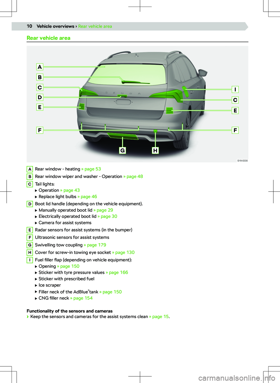 SKODA KAMIQ 2022  Owner´s Manual �R�