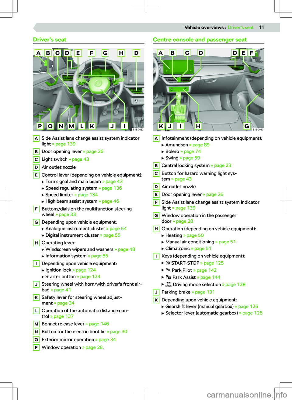 SKODA KAMIQ 2022  Owner´s Manual ��r�