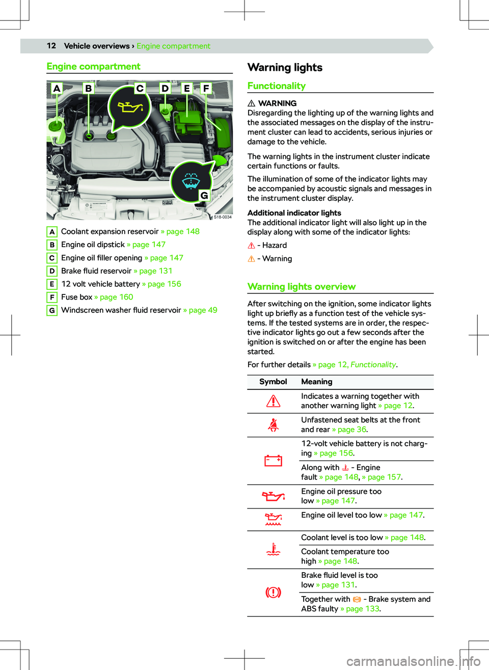 SKODA KAMIQ 2022  Owner´s Manual ��n�g�