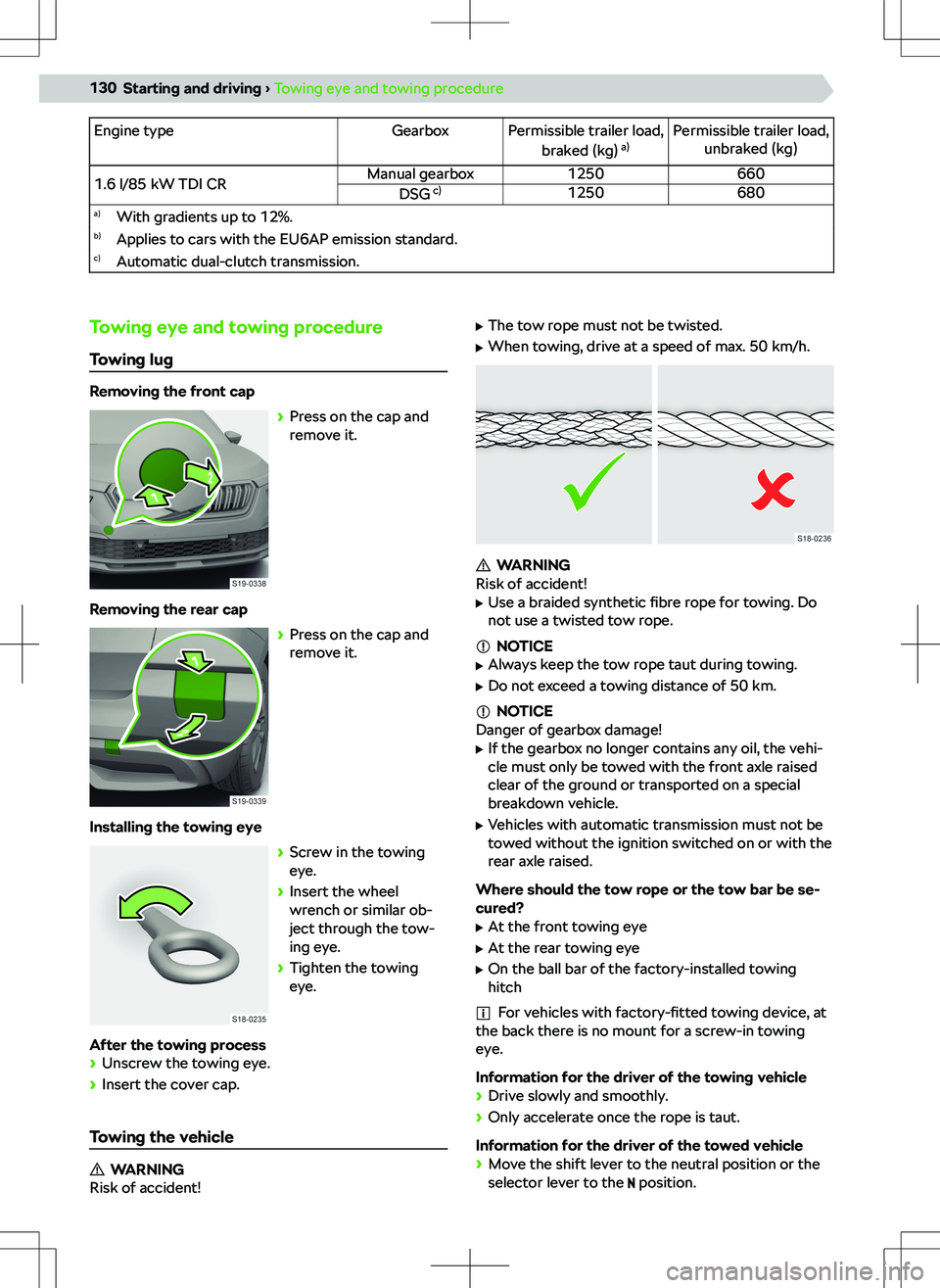 SKODA KAMIQ 2022  Owner´s Manual ��n�g�