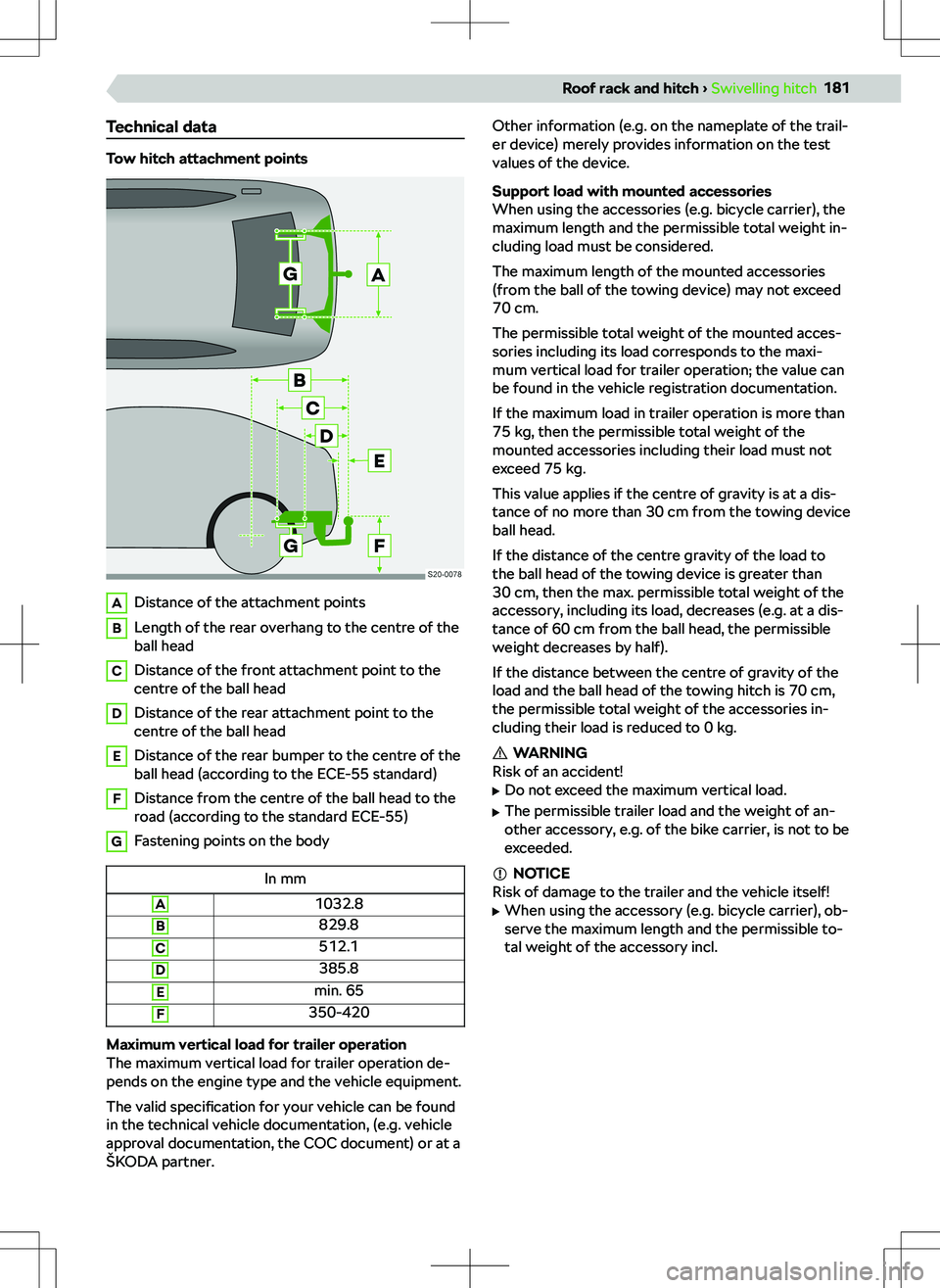SKODA KAMIQ 2022  Owner´s Manual �b�