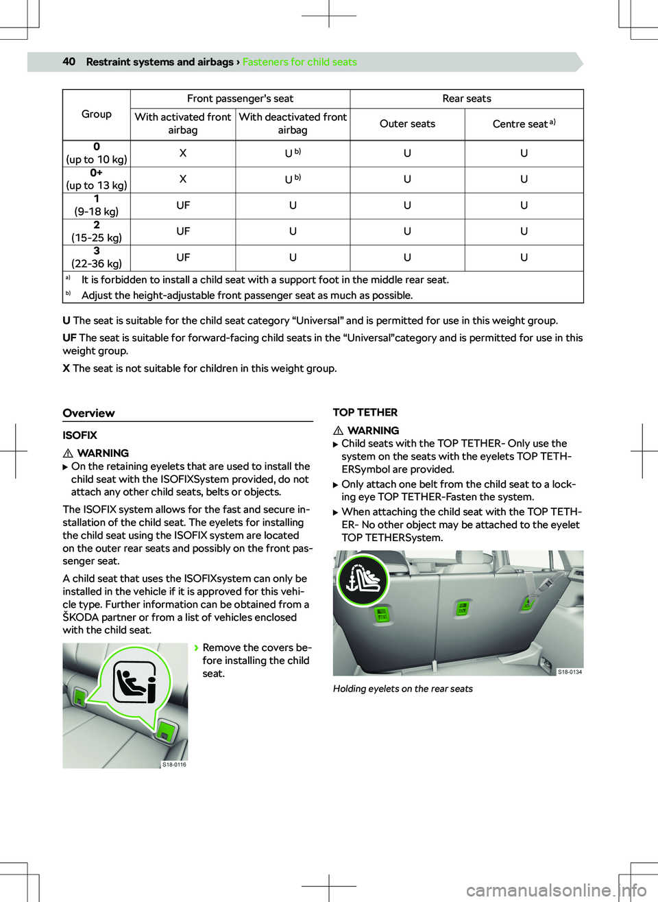SKODA KAMIQ 2022  Owner´s Manual �G�r�