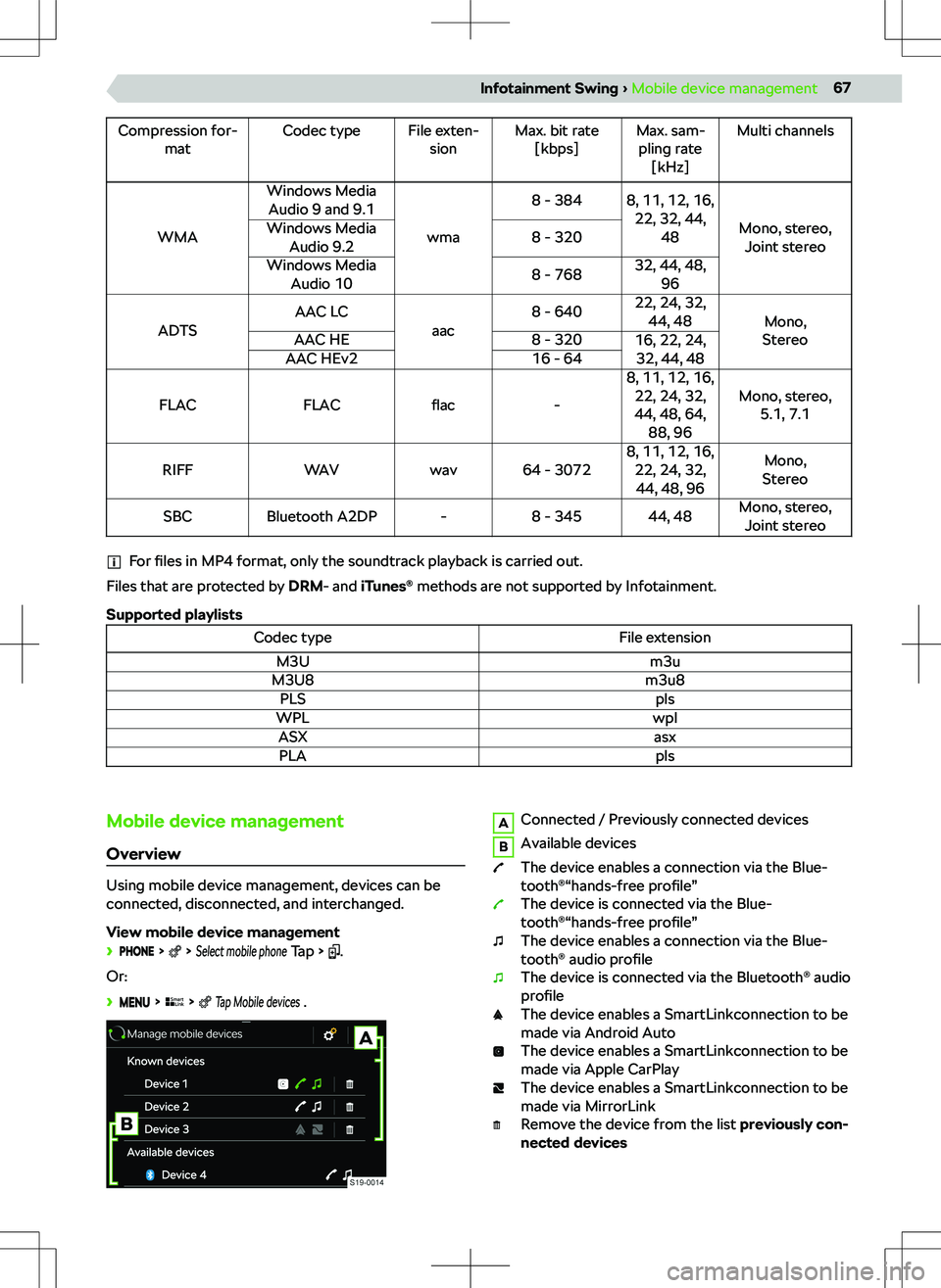 SKODA KAMIQ 2022  Owner´s Manual �C�