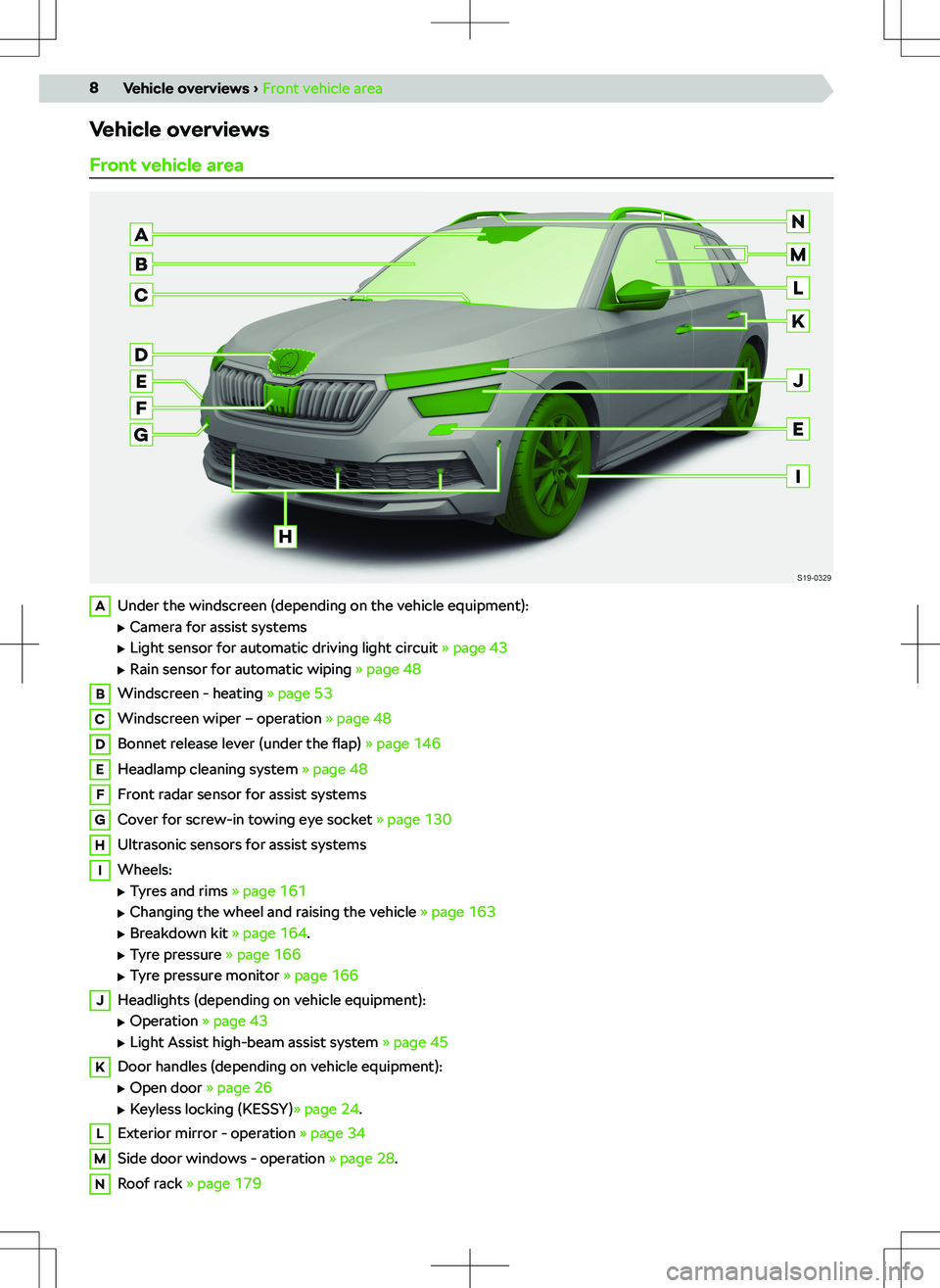 SKODA KAMIQ 2022  Owner´s Manual �V�