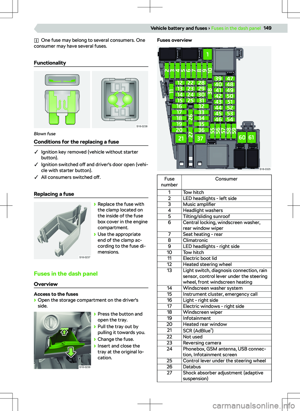 SKODA KAMIQ 2020  Owner´s Manual One fuse may belong to several consumers. One
consumer may have several fuses.
Functionality
Blown fuse
Conditions for the replacing a fuse
q Ignition key removed (vehicle without starter
button).
q